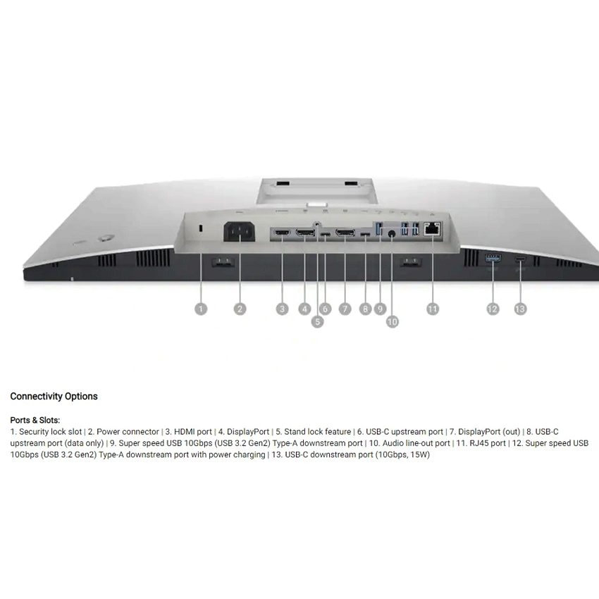 MÀN HÌNH DELL ULTRASHARP U2422HE (23.8INCH/FHD/IPS/60HZ/5MS/USB TYPEC)